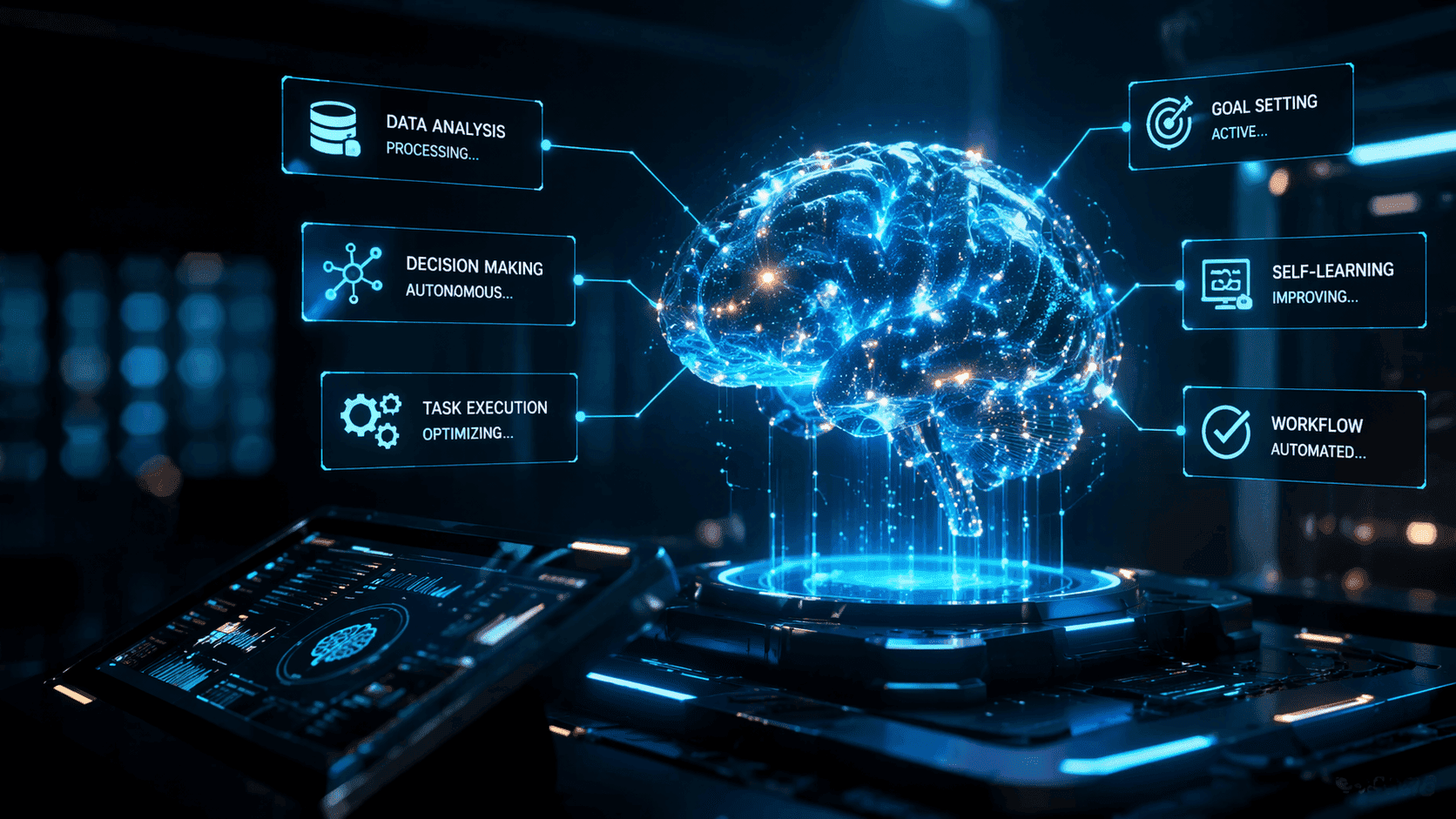“Agentic AI sistemlerinin otonom karar verme süreci”